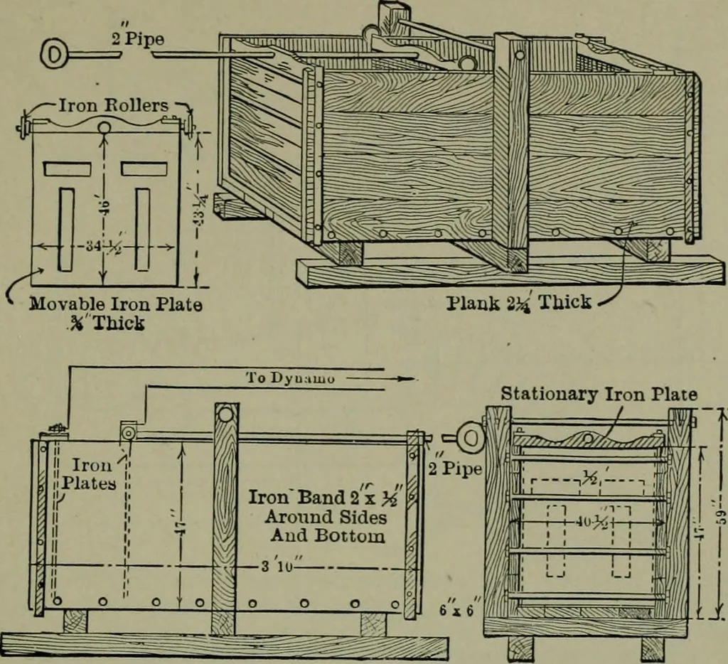 An illustration from Wiring diagrams of electrical apparatus and installations, 1913, leaf 158