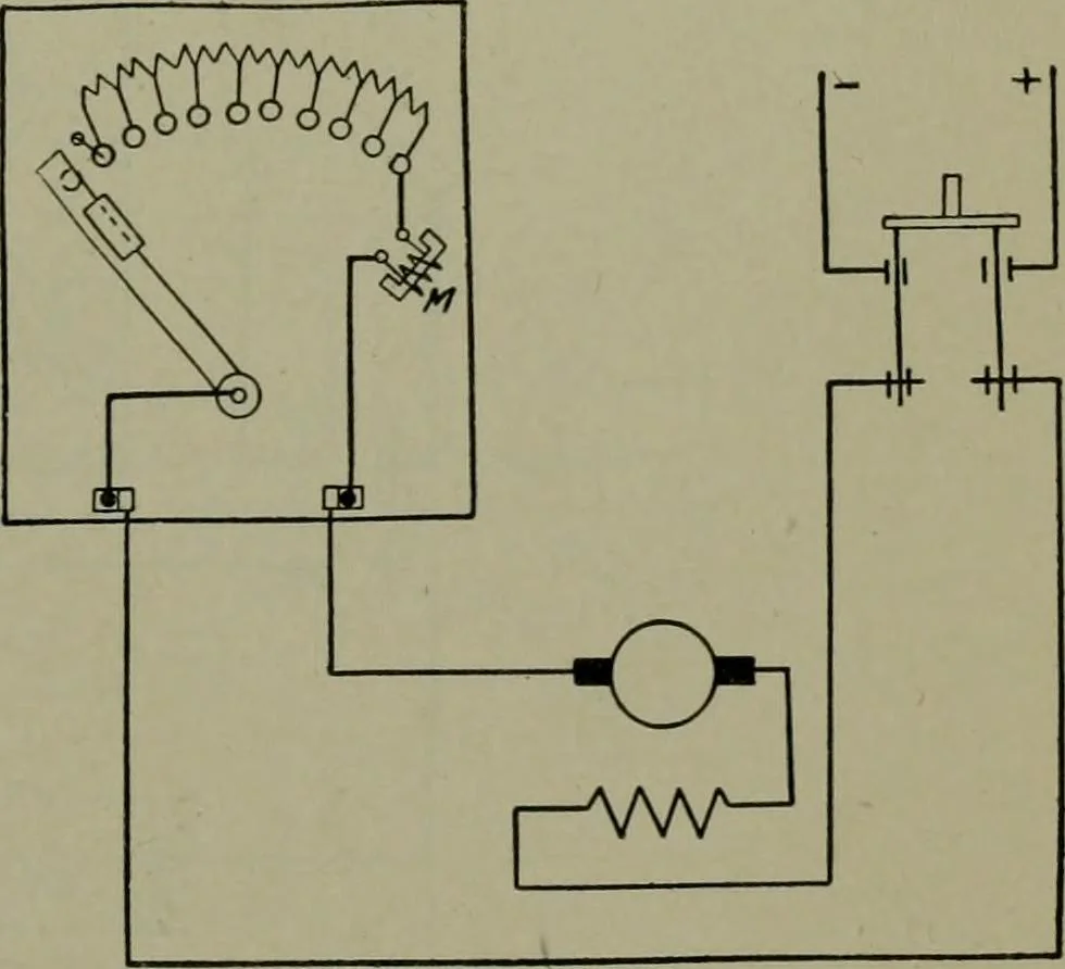 An illustration from Wiring diagrams of electrical apparatus and installations, 1913, leaf 158