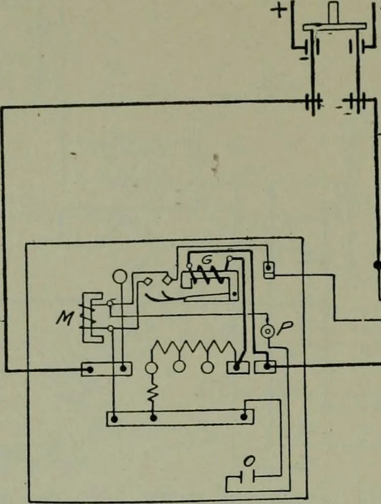An illustration from Wiring diagrams of electrical apparatus and installations, 1913, leaf 161