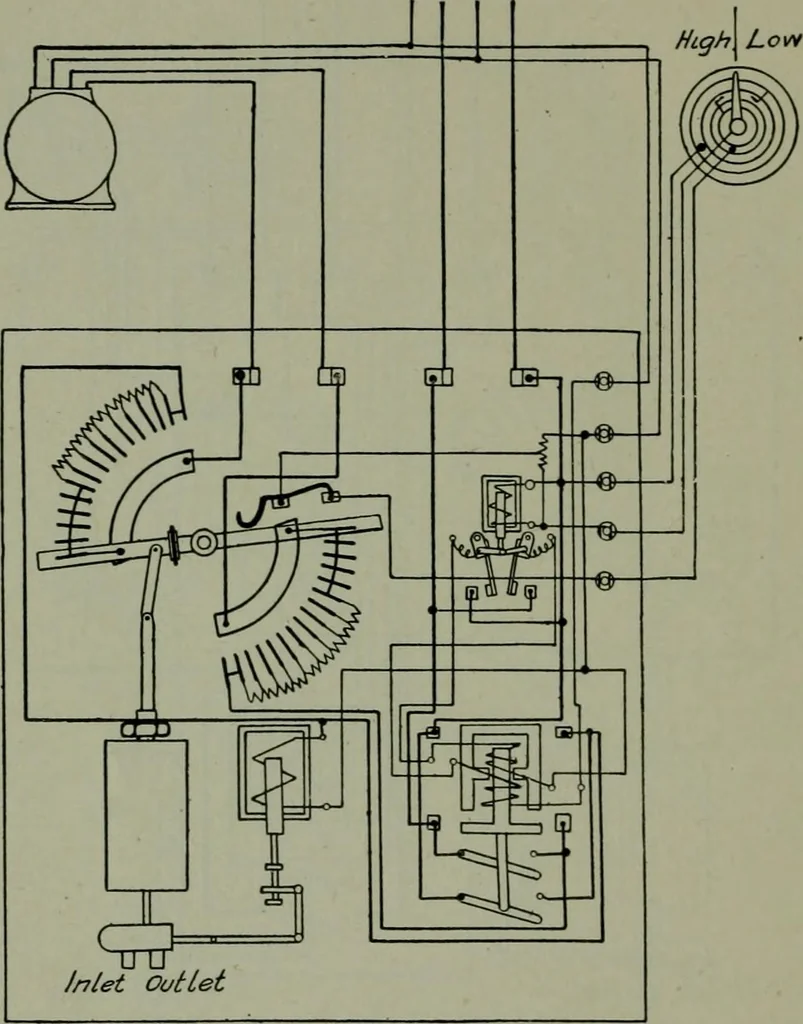 An illustration from Wiring diagrams of electrical apparatus and installations, 1913, leaf 169