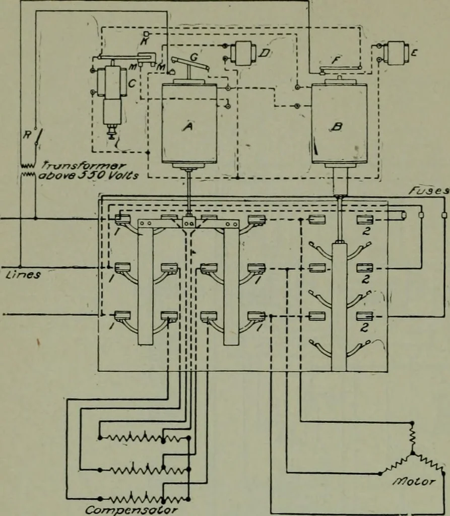 An illustration from Wiring diagrams of electrical apparatus and installations, 1913, leaf 173