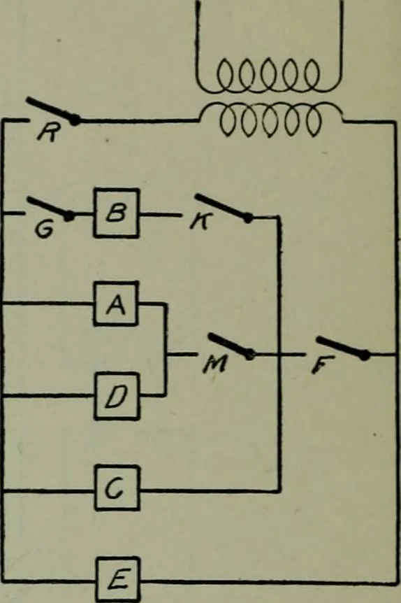 An illustration from Wiring diagrams of electrical apparatus and installations, 1913, leaf 173
