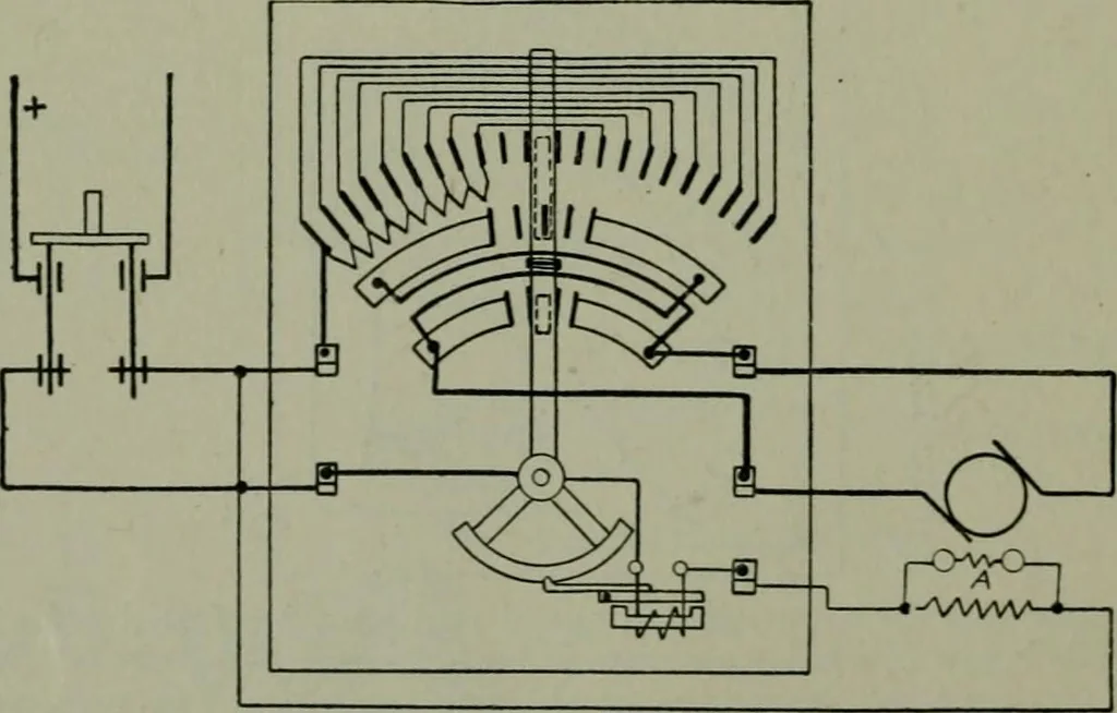 An illustration from Wiring diagrams of electrical apparatus and installations, 1913, leaf 175