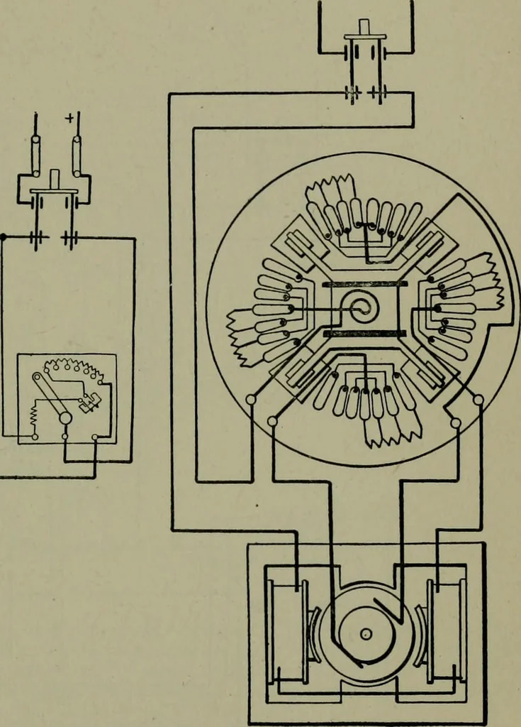 An illustration from Wiring diagrams of electrical apparatus and installations, 1913, leaf 176