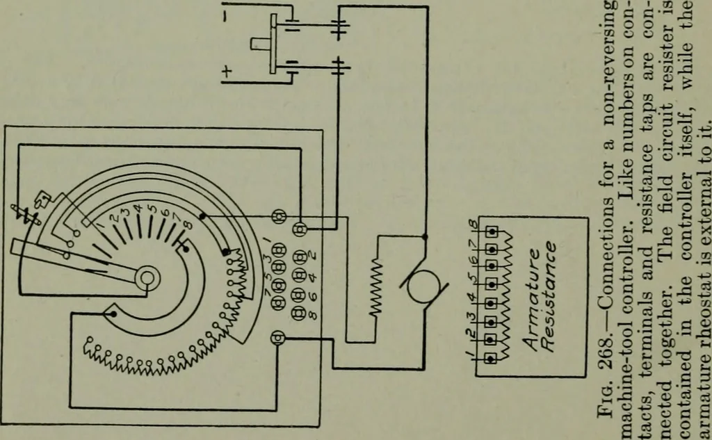 An illustration from Wiring diagrams of electrical apparatus and installations, 1913, leaf 181
