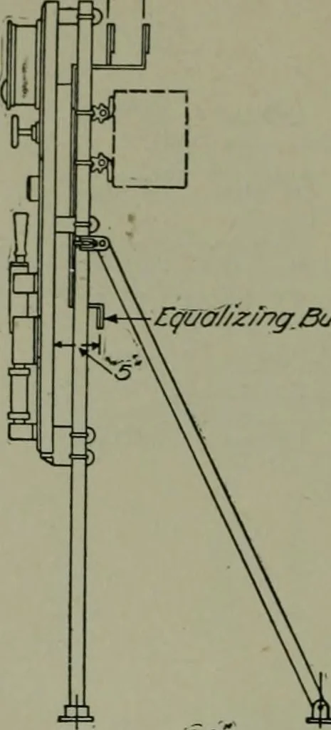 An illustration from Wiring diagrams of electrical apparatus and installations, 1913, leaf 19