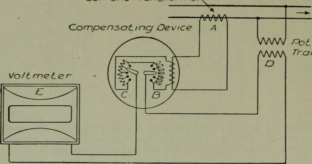 An illustration from Wiring diagrams of electrical apparatus and installations, 1913, leaf 197
