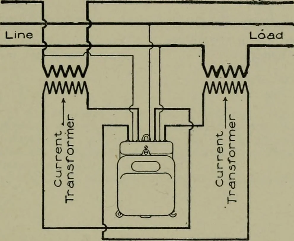 An illustration from Wiring diagrams of electrical apparatus and installations, 1913, leaf 202