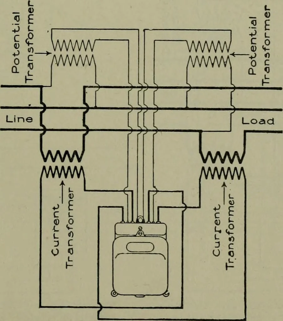 An illustration from Wiring diagrams of electrical apparatus and installations, 1913, leaf 202