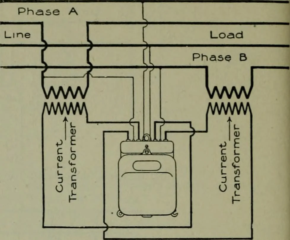 An illustration from Wiring diagrams of electrical apparatus and installations, 1913, leaf 203
