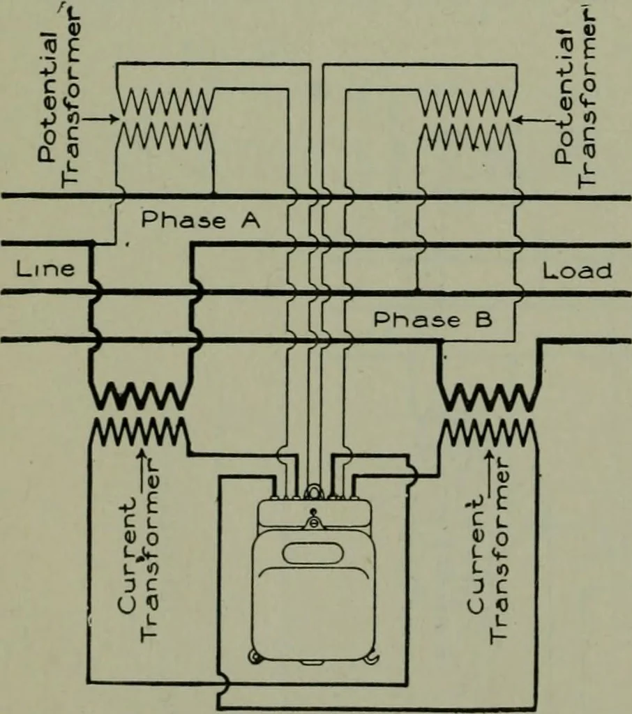 An illustration from Wiring diagrams of electrical apparatus and installations, 1913, leaf 203