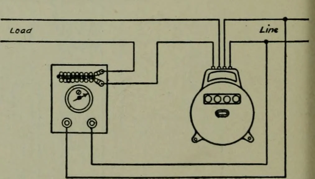 An illustration from Wiring diagrams of electrical apparatus and installations, 1913, leaf 203