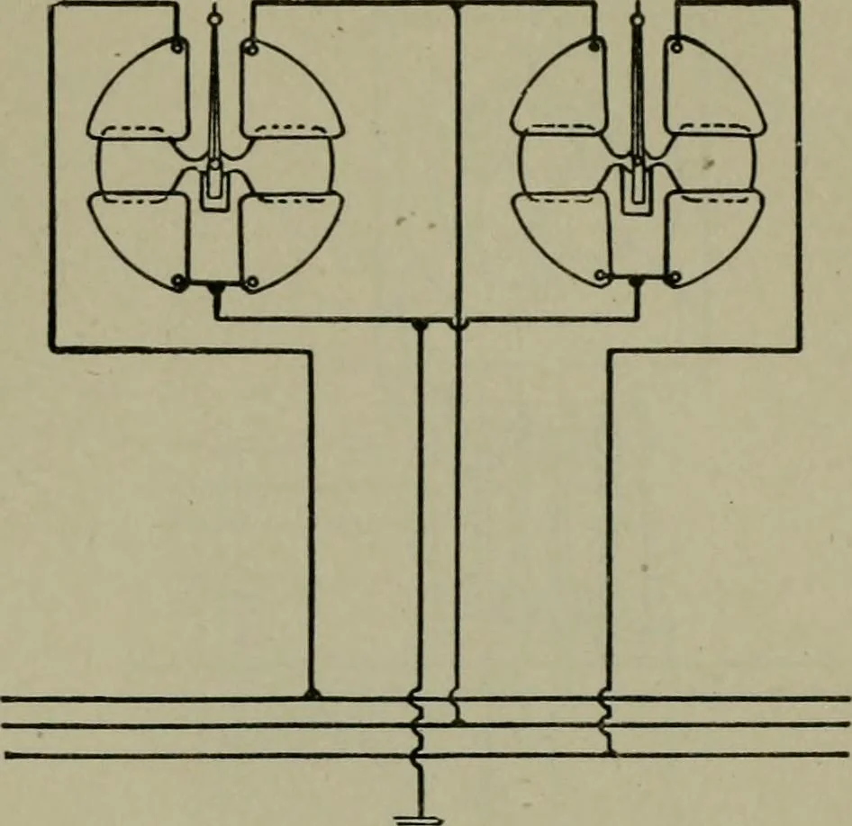 An illustration from Wiring diagrams of electrical apparatus and installations, 1913, leaf 204
