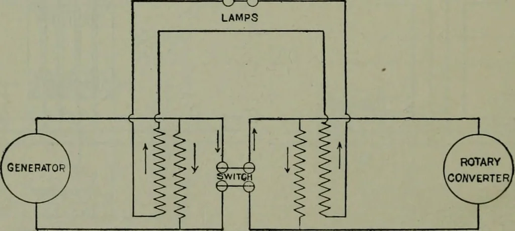 An illustration from Wiring diagrams of electrical apparatus and installations, 1913, leaf 205