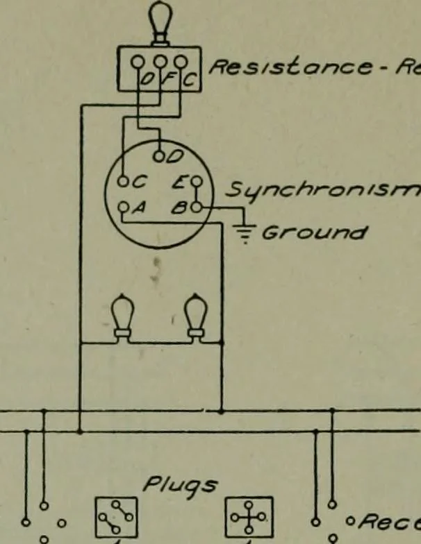 An illustration from Wiring diagrams of electrical apparatus and installations, 1913, leaf 207