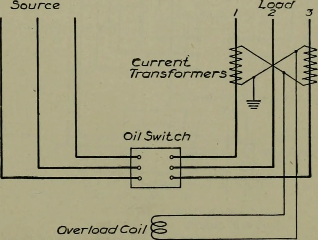 An illustration from Wiring diagrams of electrical apparatus and installations, 1913, leaf 214