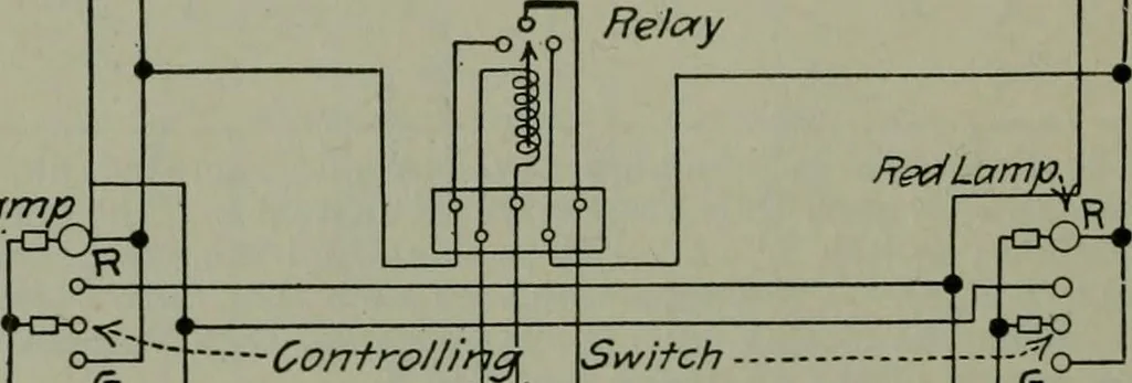 An illustration from Wiring diagrams of electrical apparatus and installations, 1913, leaf 217