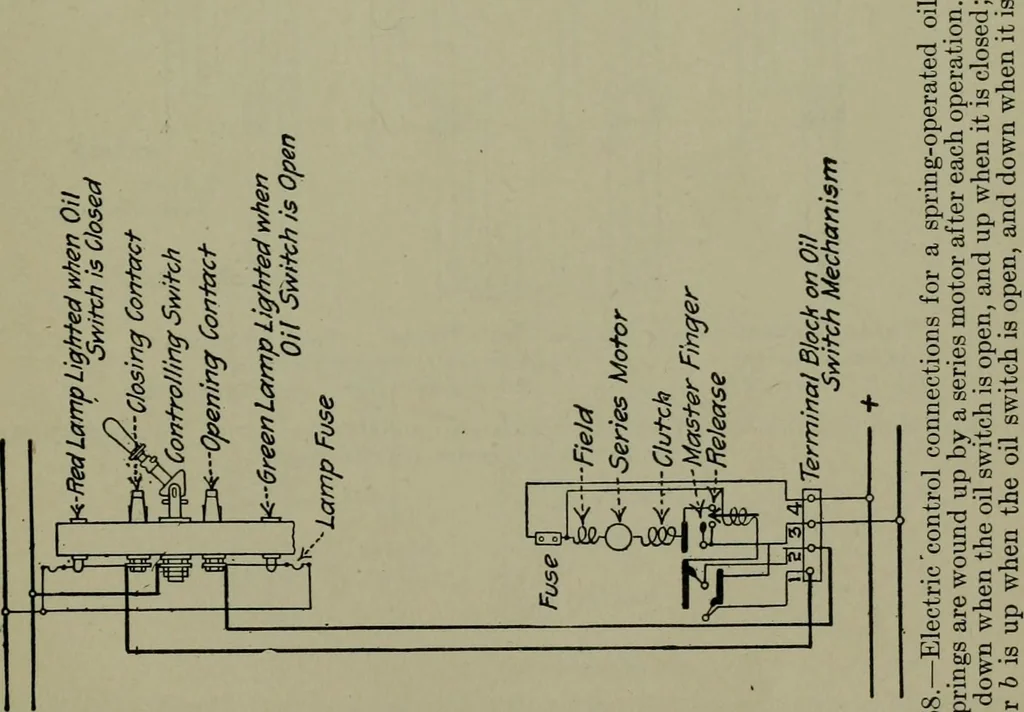 An illustration from Wiring diagrams of electrical apparatus and installations, 1913, leaf 218
