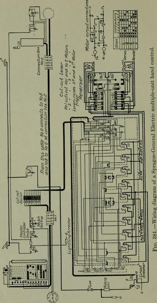 An illustration from Wiring diagrams of electrical apparatus and installations, 1913, leaf 233