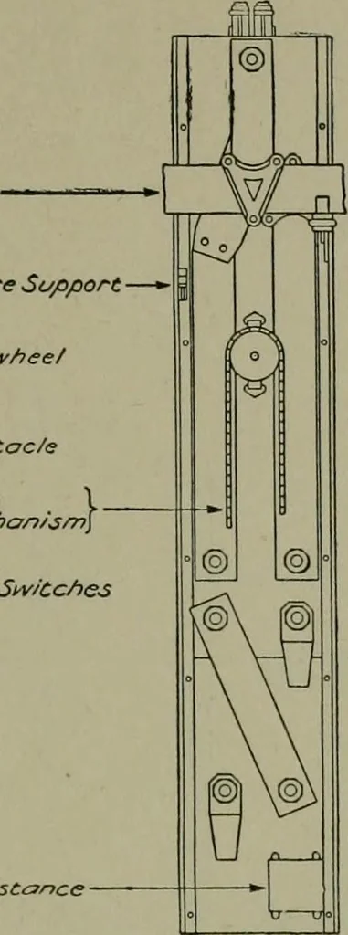 An illustration from Wiring diagrams of electrical apparatus and installations, 1913, leaf 24