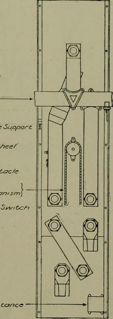 An illustration from Wiring diagrams of electrical apparatus and installations, 1913, leaf 24
