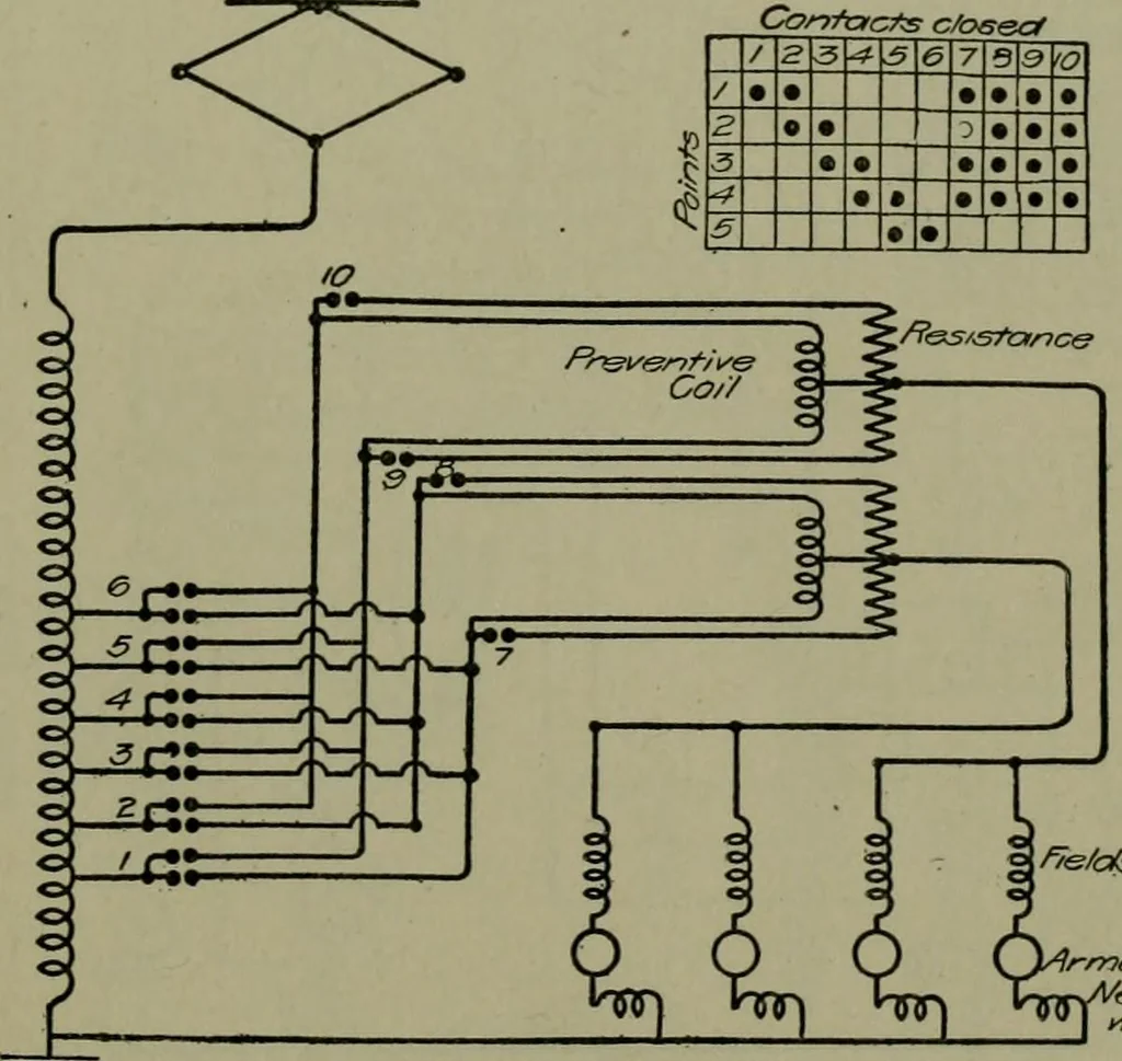 An illustration from Wiring diagrams of electrical apparatus and installations, 1913, leaf 240
