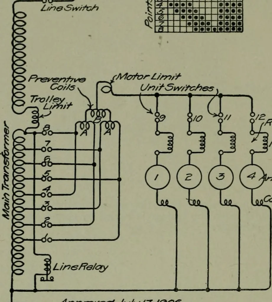 An illustration from Wiring diagrams of electrical apparatus and installations, 1913, leaf 241
