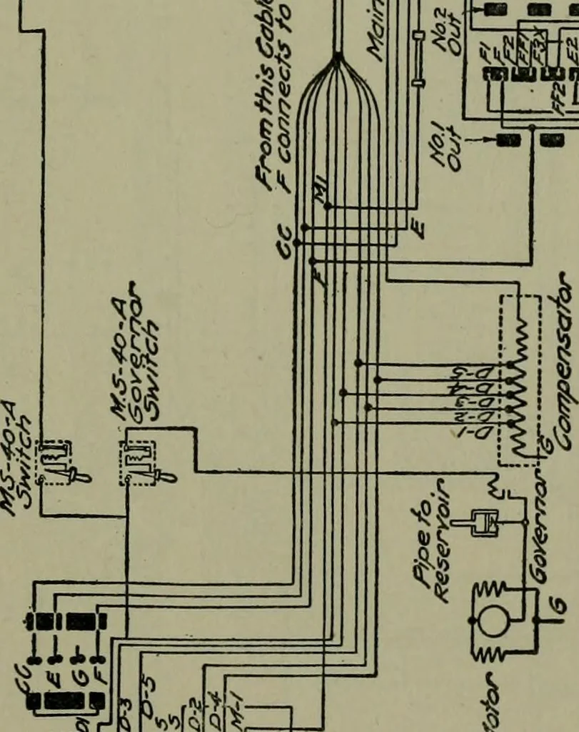 An illustration from Wiring diagrams of electrical apparatus and installations, 1913, leaf 242