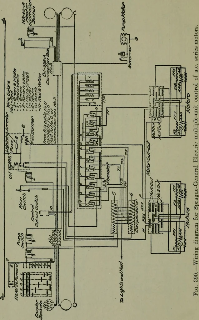 An illustration from Wiring diagrams of electrical apparatus and installations, 1913, leaf 243