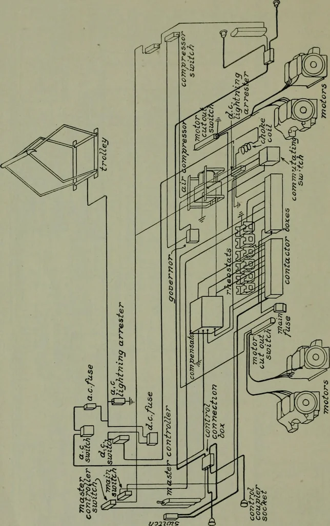 An illustration from Wiring diagrams of electrical apparatus and installations, 1913, leaf 245