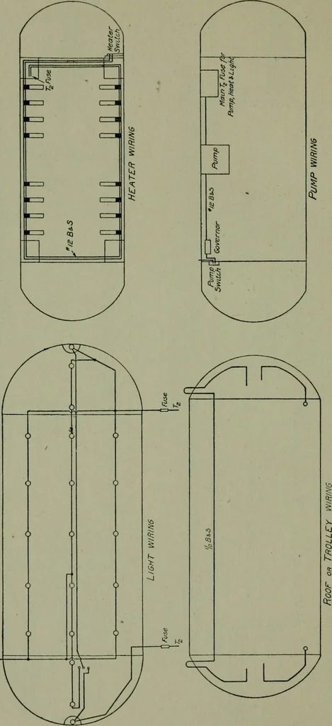 An illustration from Wiring diagrams of electrical apparatus and installations, 1913, leaf 247