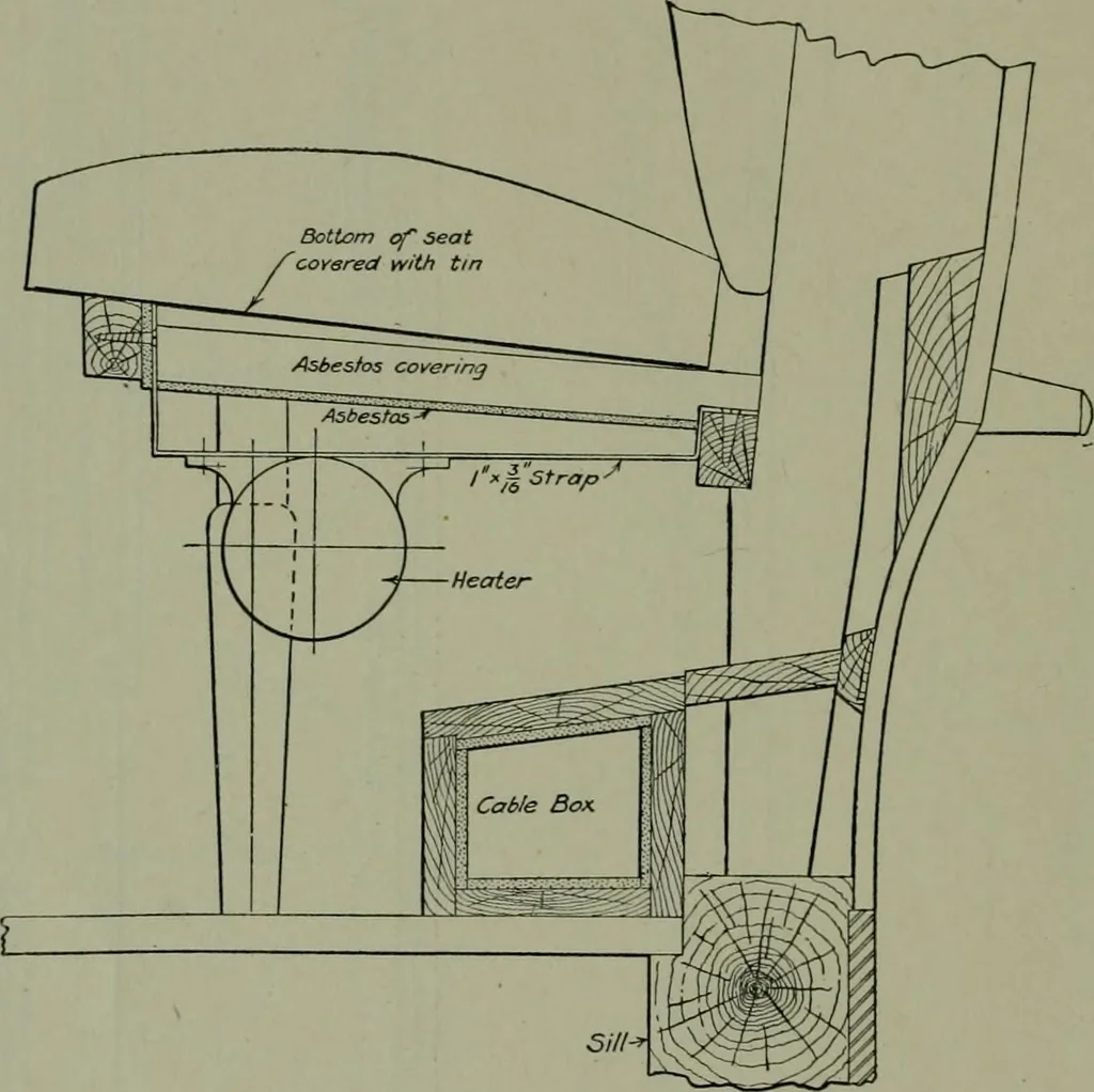 An illustration from Wiring diagrams of electrical apparatus and installations, 1913, leaf 249