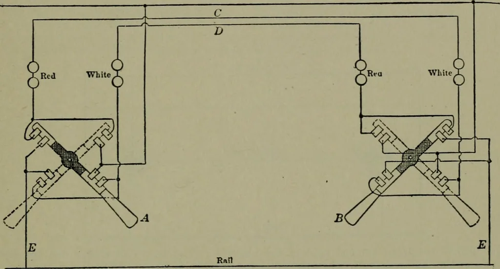 An illustration from Wiring diagrams of electrical apparatus and installations, 1913, leaf 254