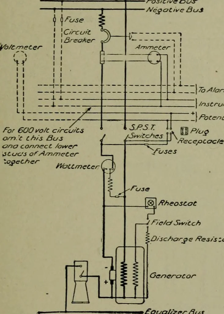 An illustration from Wiring diagrams of electrical apparatus and installations, 1913, leaf 26