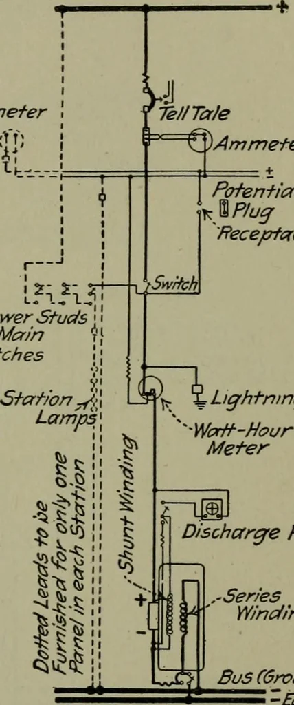 An illustration from Wiring diagrams of electrical apparatus and installations, 1913, leaf 26