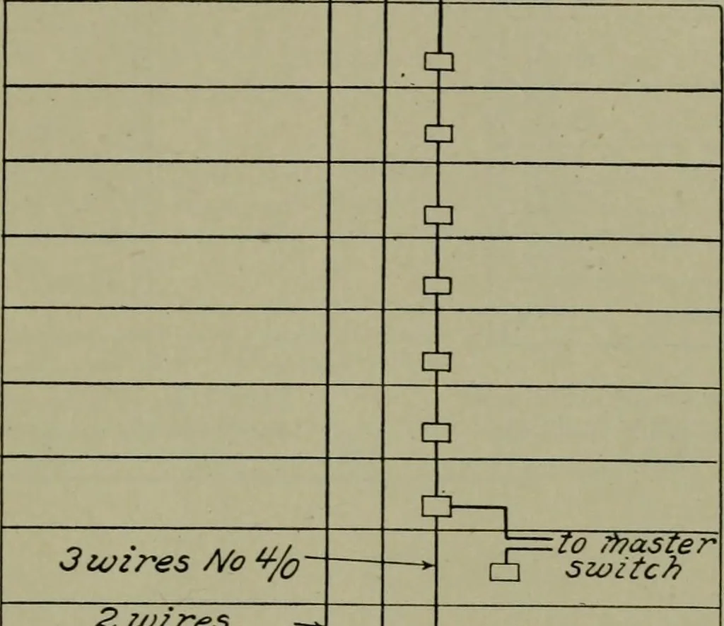 An illustration from Wiring diagrams of electrical apparatus and installations, 1913, leaf 260