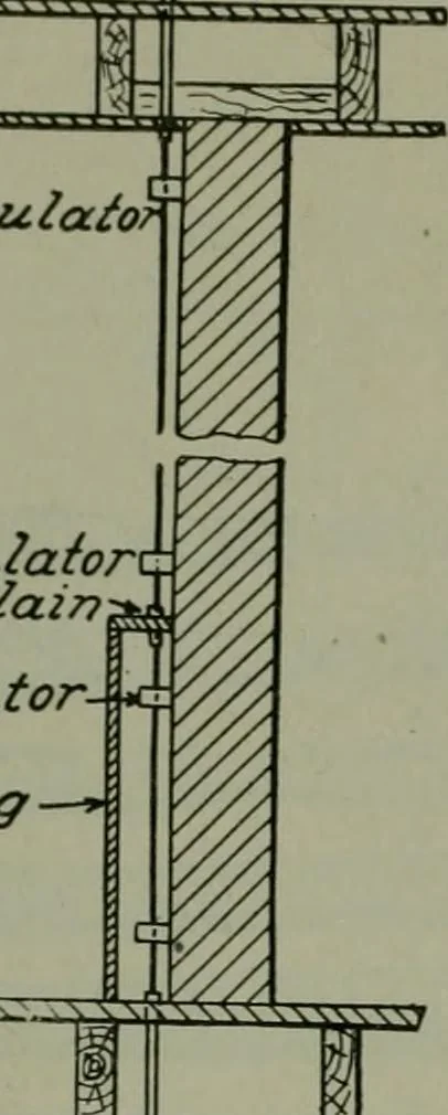 An illustration from Wiring diagrams of electrical apparatus and installations, 1913, leaf 265