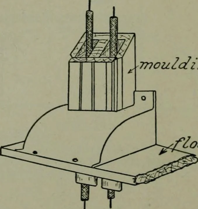 An illustration from Wiring diagrams of electrical apparatus and installations, 1913, leaf 265