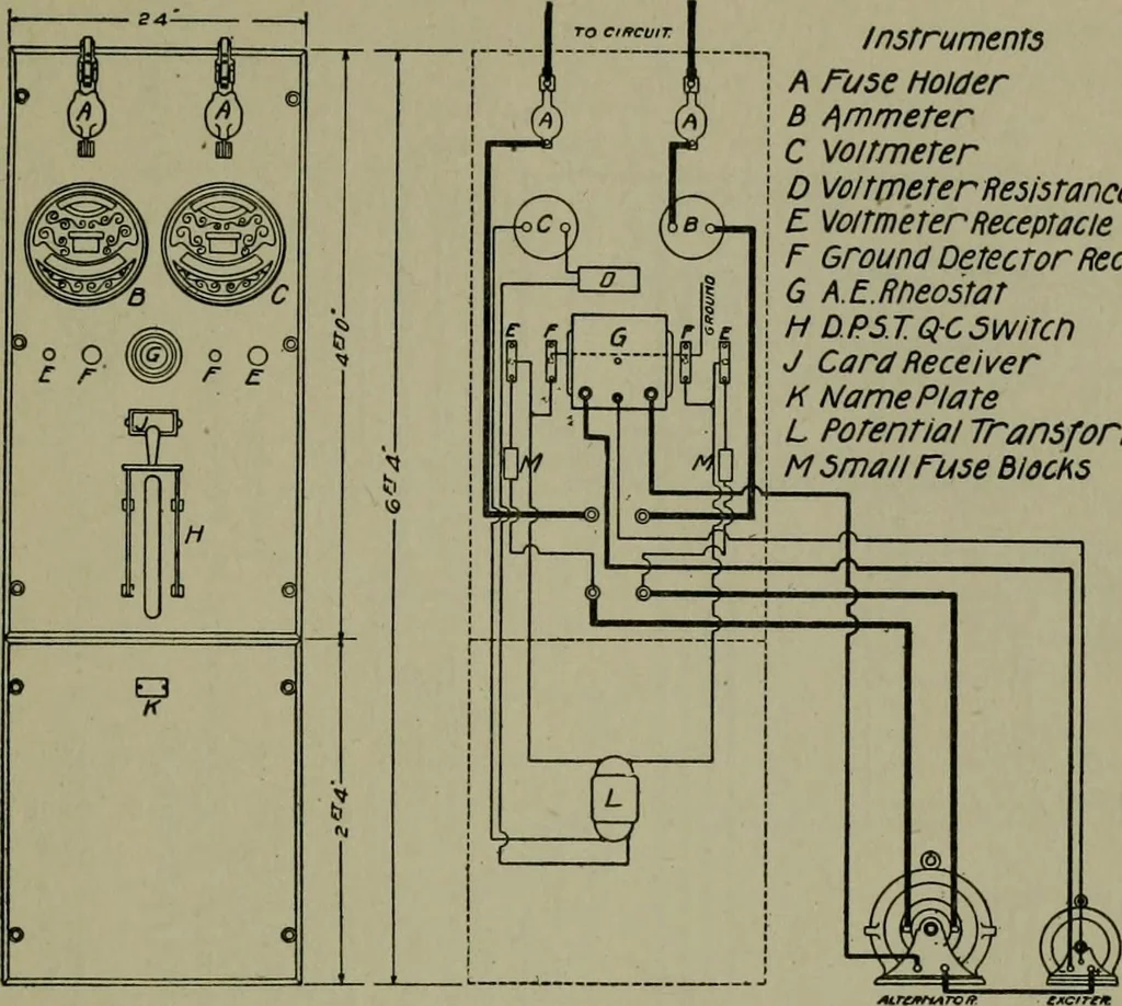 An illustration from Wiring diagrams of electrical apparatus and installations, 1913, leaf 30
