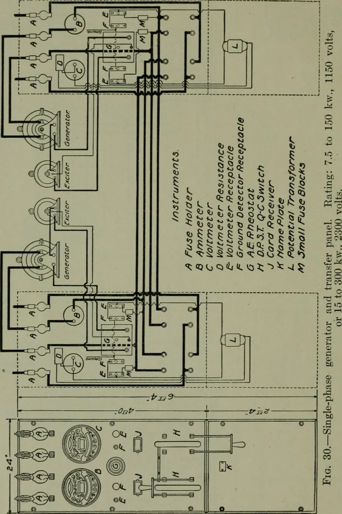 An illustration from Wiring diagrams of electrical apparatus and installations, 1913, leaf 31