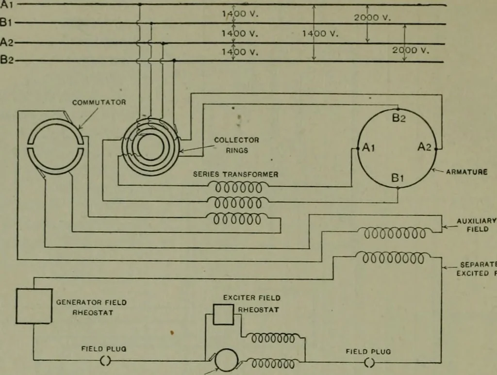 An illustration from Wiring diagrams of electrical apparatus and installations, 1913, leaf 33