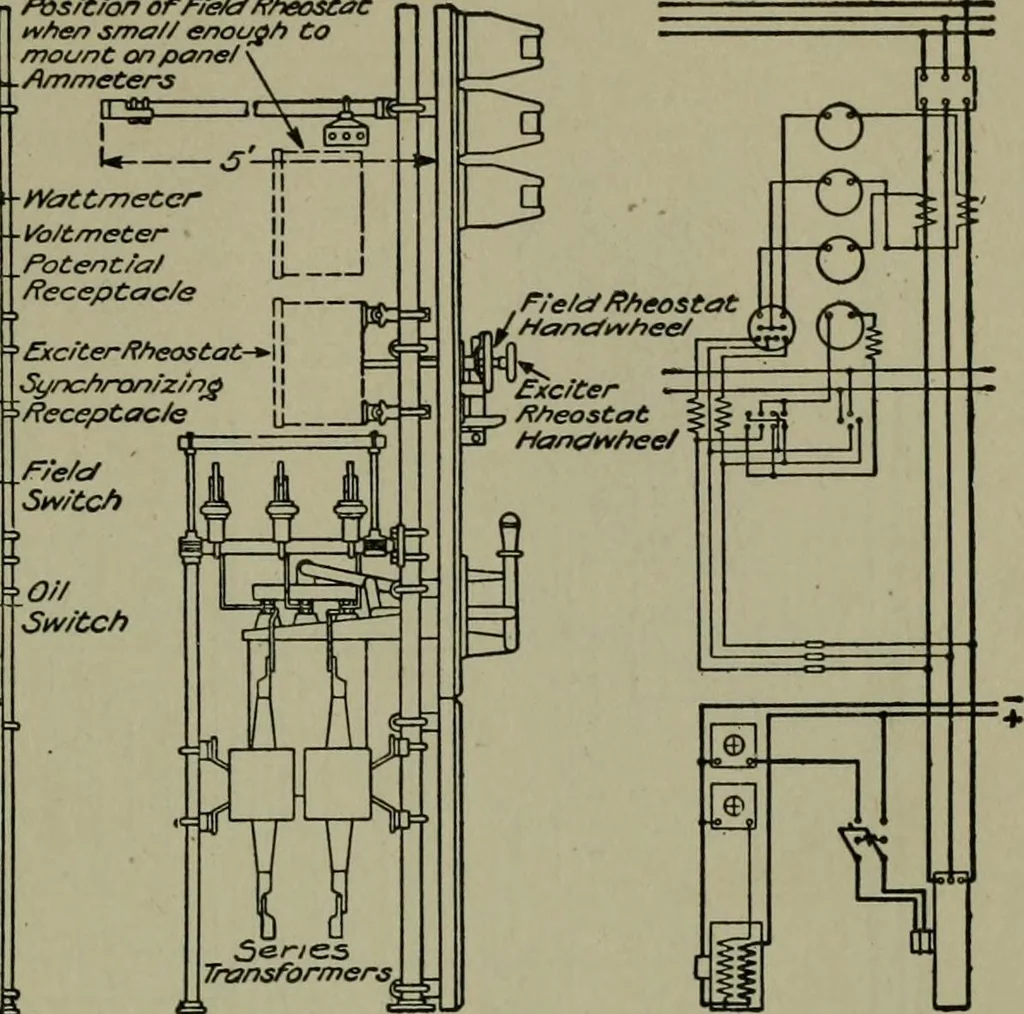An illustration from Wiring diagrams of electrical apparatus and installations, 1913, leaf 34