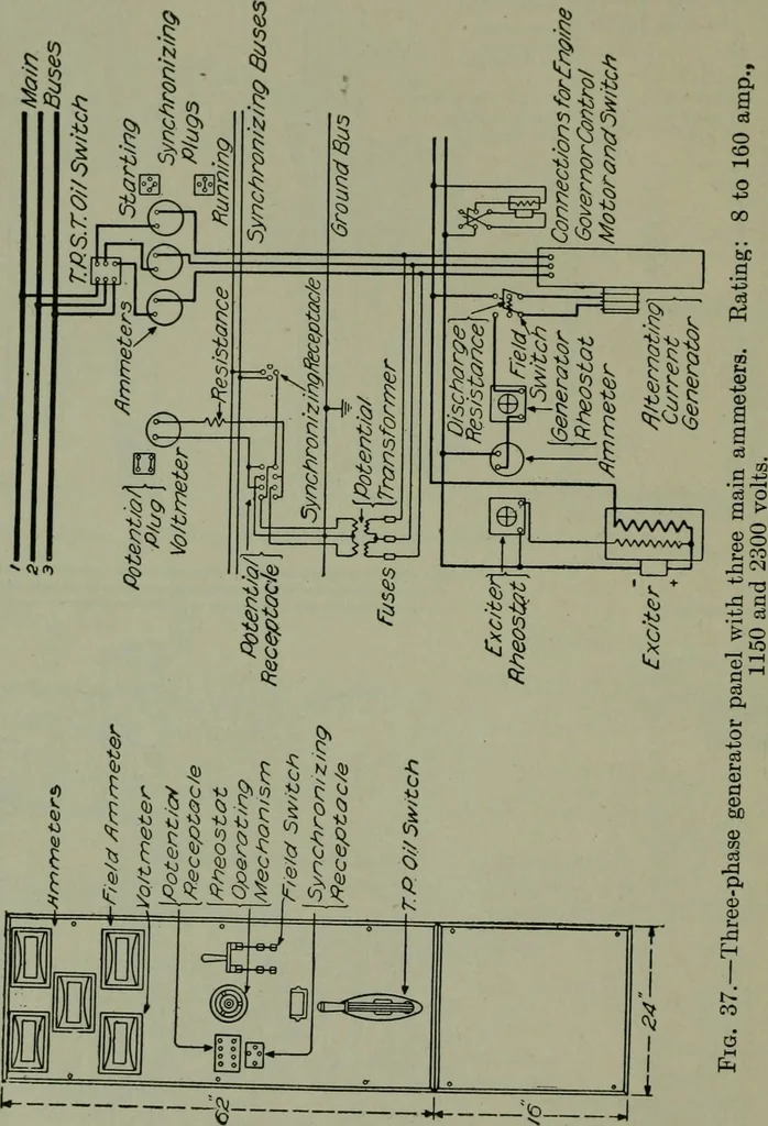 An illustration from Wiring diagrams of electrical apparatus and installations, 1913, leaf 35