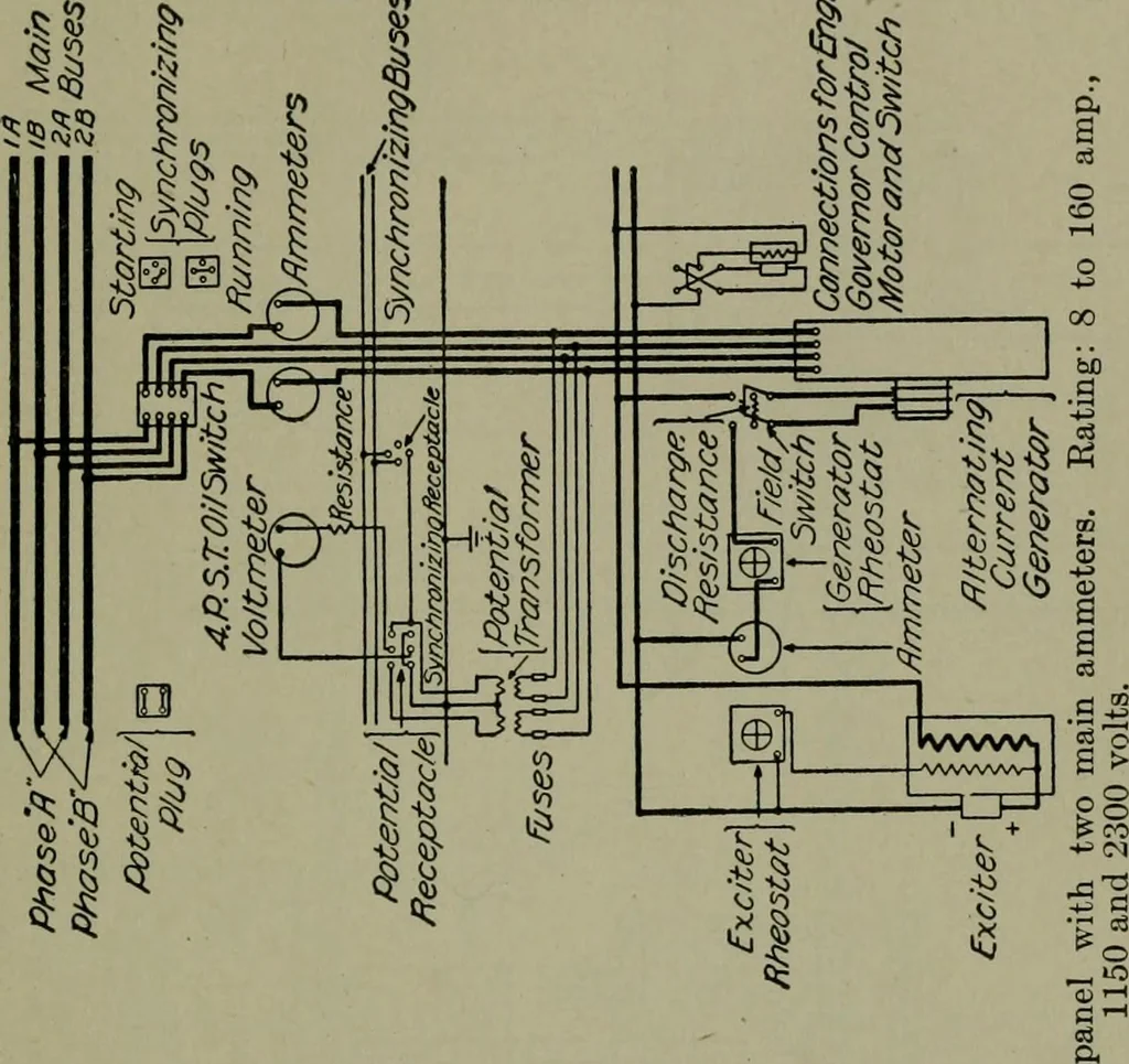 An illustration from Wiring diagrams of electrical apparatus and installations, 1913, leaf 36