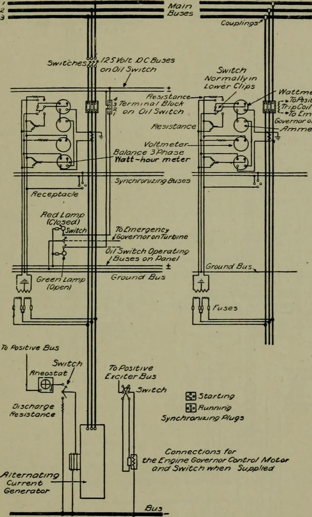 An illustration from Wiring diagrams of electrical apparatus and installations, 1913, leaf 38