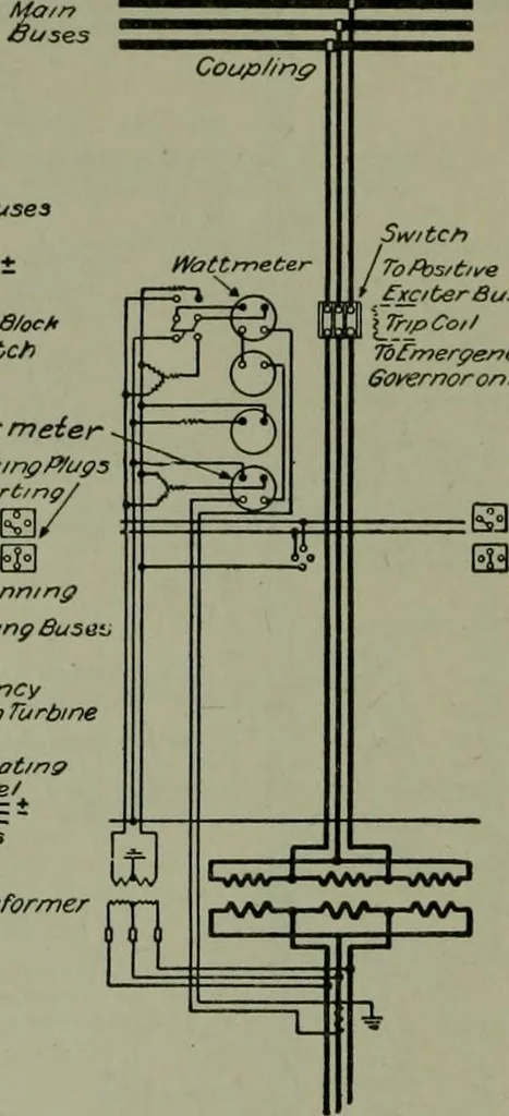 An illustration from Wiring diagrams of electrical apparatus and installations, 1913, leaf 39