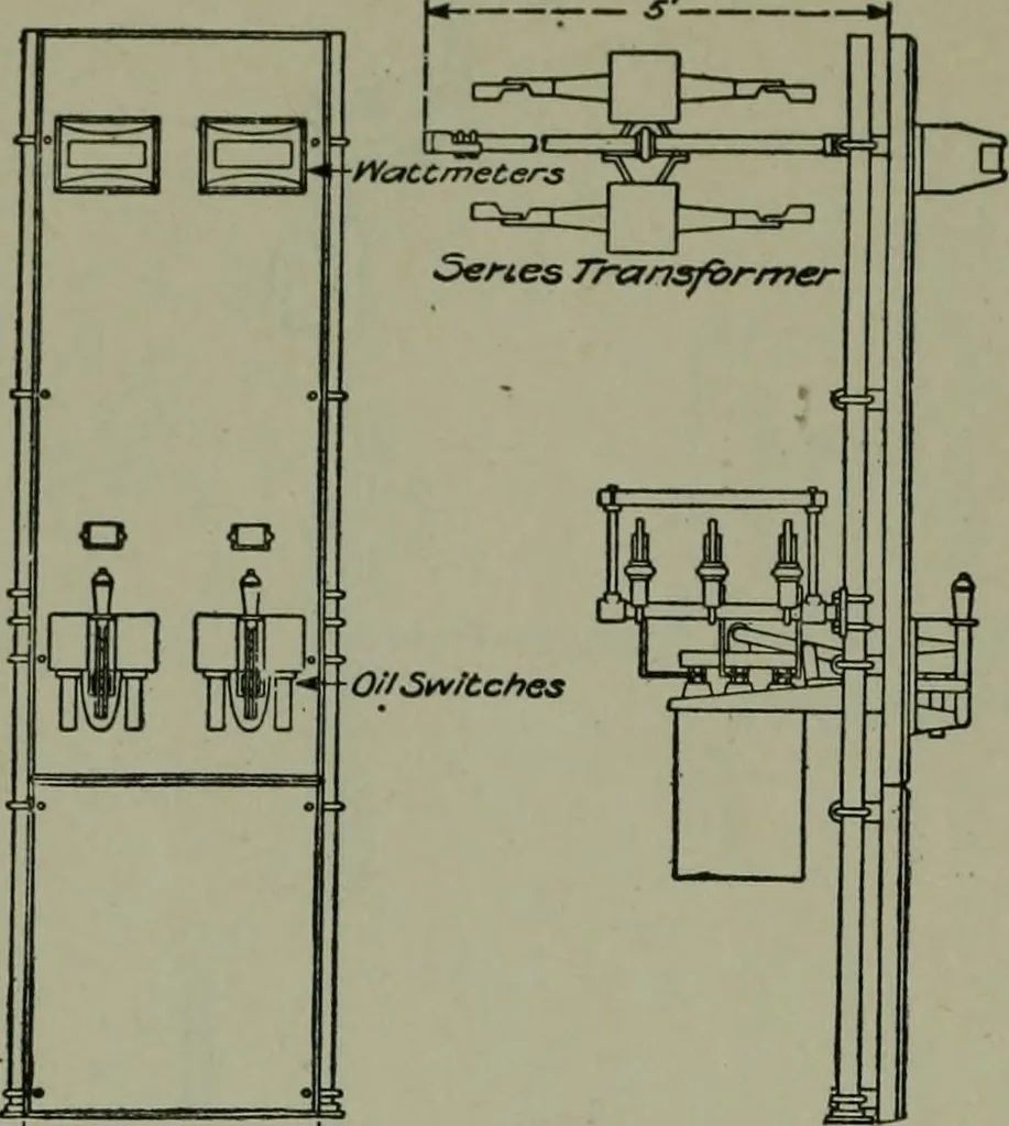 An illustration from Wiring diagrams of electrical apparatus and installations, 1913, leaf 47