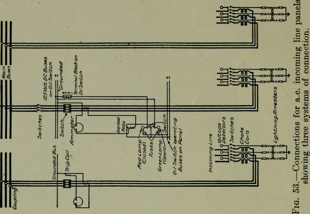 An illustration from Wiring diagrams of electrical apparatus and installations, 1913, leaf 49
