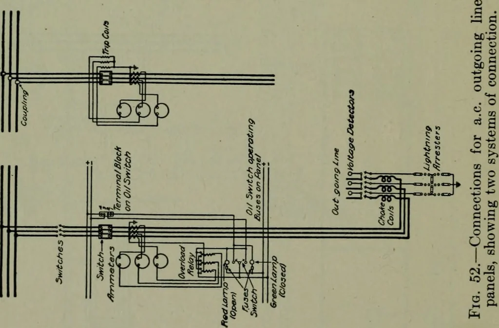 An illustration from Wiring diagrams of electrical apparatus and installations, 1913, leaf 49