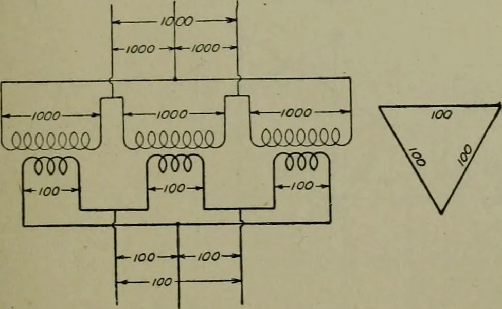An illustration from Wiring diagrams of electrical apparatus and installations, 1913, leaf 52
